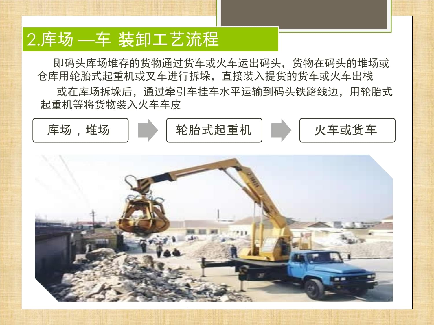 港口貨物裝卸搬運活動 高效作業與流程優化精析